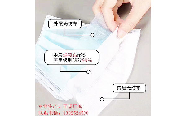 一次性防護口罩